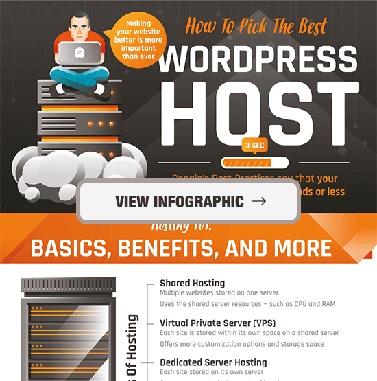 wordpress domain hosting